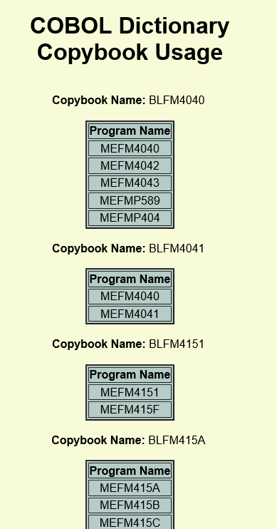Copybook XML