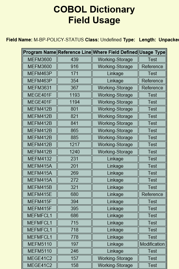 Field XML